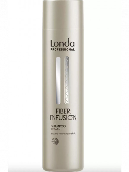 LONDA PROFESSIONAL 