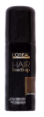 LOREAL PROFESSIONAL 