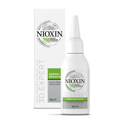 NIOXIN 