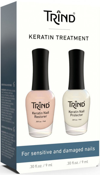 TRIND НАБОР для ногтей Keratin Nail Treatment -