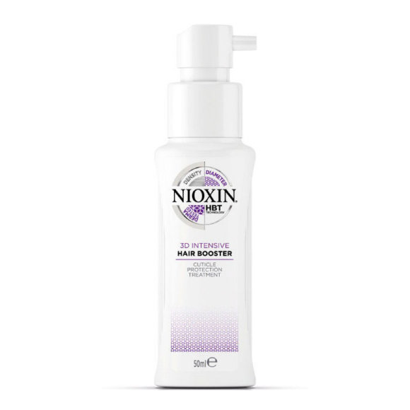 NIOXIN 