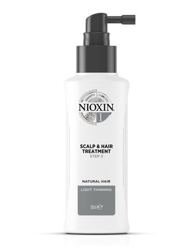 NIOXIN 